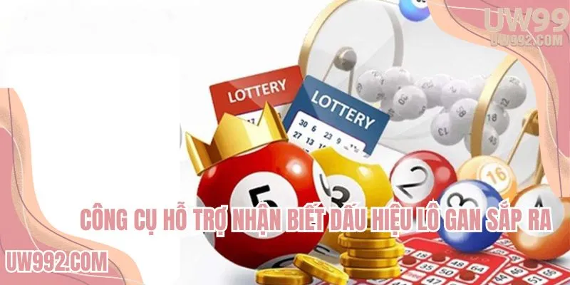 Công cụ hỗ trợ nhận biết dấu hiệu lô gan sắp ra